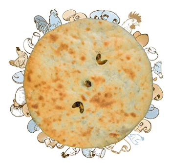 Пирог с курицей и грибами