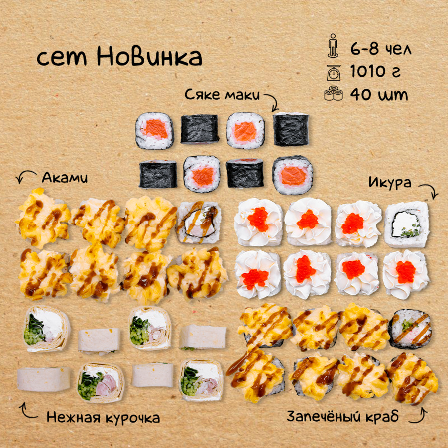 BEST SUSHI» СЫКТЫВКАР ❤ +1 блюдо в ПОДАРОК - Меню доставки с удобным  заказом онлайн